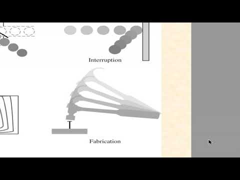 Cryptography and Network Security , Lecture No. 1