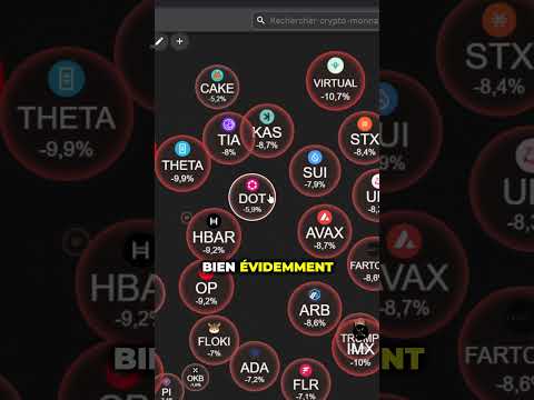 LE MARCHÉ CRYPTO CHUTE ! TRUMP ANNONCE DE NOUVEAUX TARIFFS ! #crypto #bitcoin #btc #trump