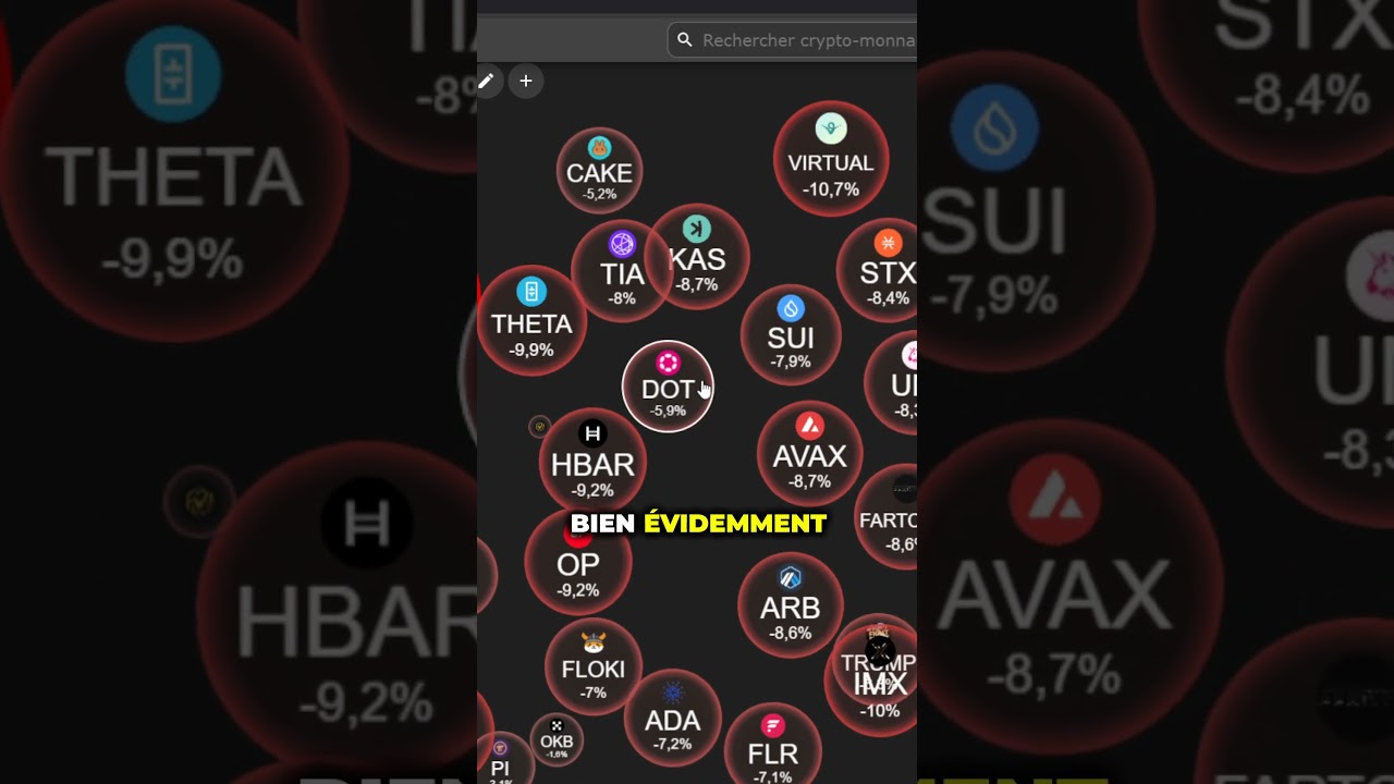 Crise sur le Marché Crypto : Trump annonce de nouvelles taxes 🚨