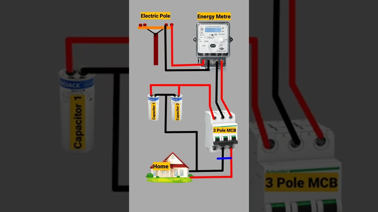 How to lower your electricity bill and save money #shorts #viralshorts #youtubeshorts