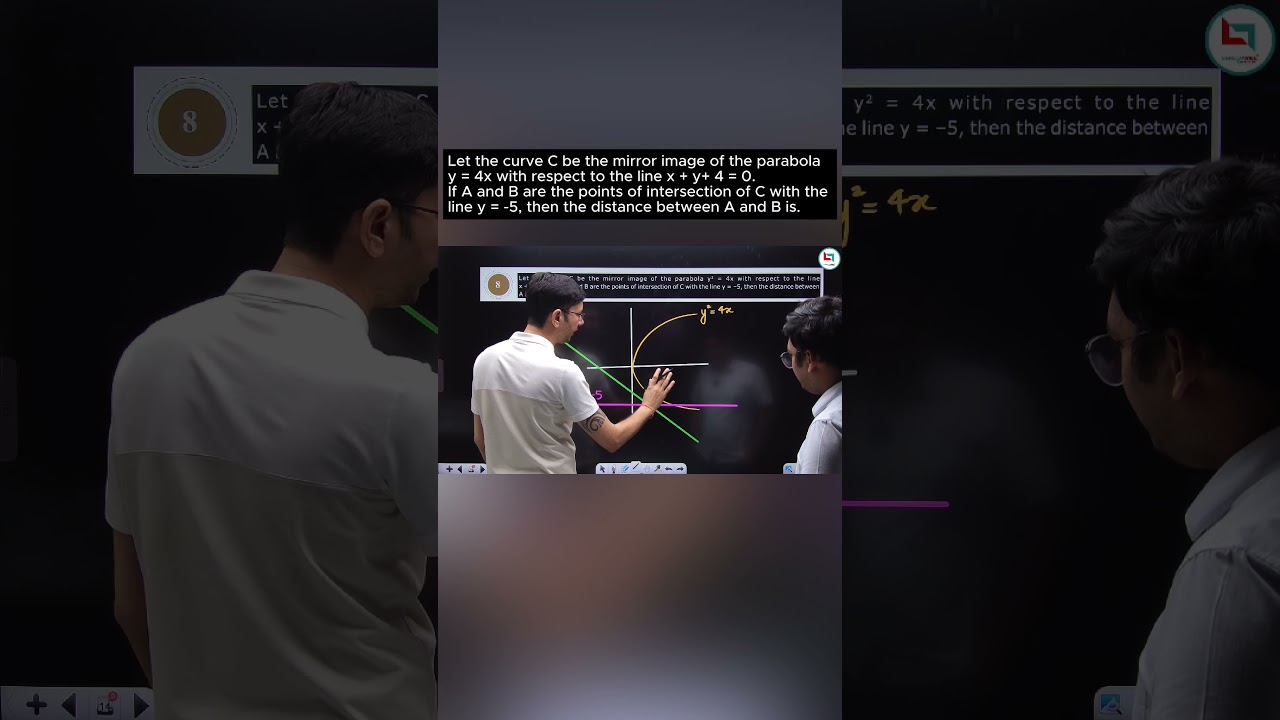 Master Advanced JEE Questions in Just 1 Minute! β‘