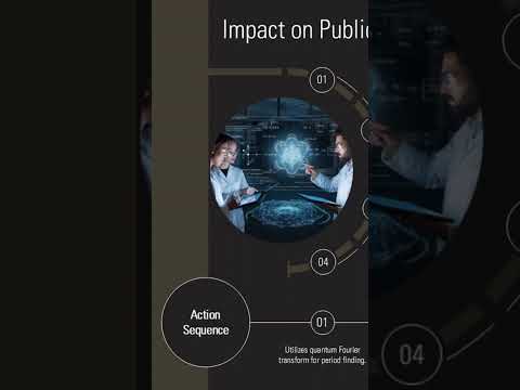 Shor's Algorithm vs RSA: The End of Encryption? #shorts #cybersecurity