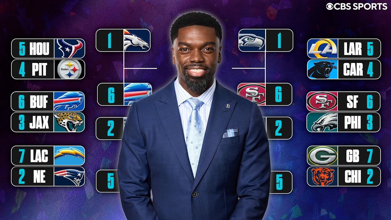 Ex-Super Bowl Champ Predicts Updated NFL Playoff & Winner 🏆