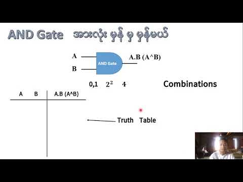 Cambridge / Secondary Computing Lesson AND Gate အကြောင်း။
