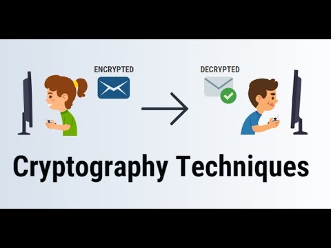 Novel Anti Phishing framework Based on Visual Cryptography | Election Polling | RealTimeApplication