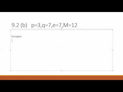 Encryption using RSA Algorithm
