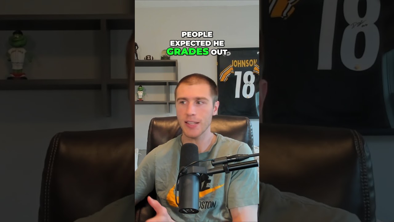 Is Luke McCaffrey the Hidden Sleeper for Your Fantasy Football Team? 🏈