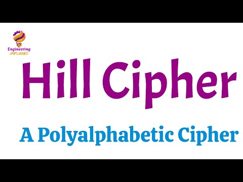 Hill Cipher Encrypt and Decrypt Messages Easily | Concept, Examples, and Applications of Hill Cipher