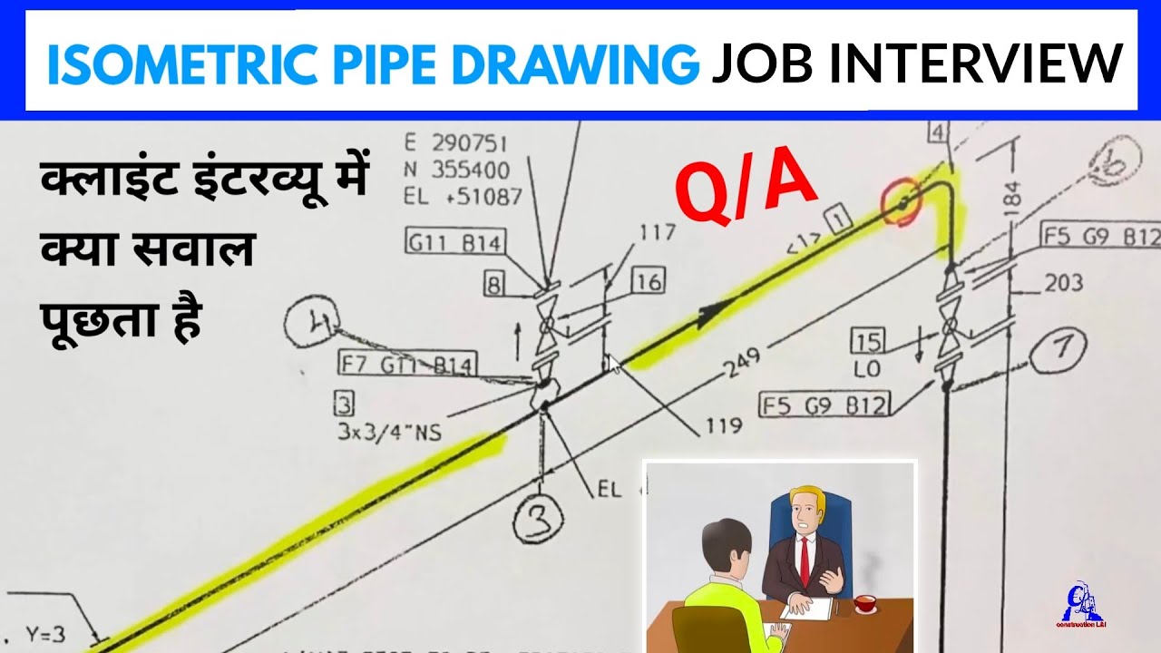 Master Isometric Pipe Drawing Questions for Pipe Fitter & Fabricator Interviews 🛠️