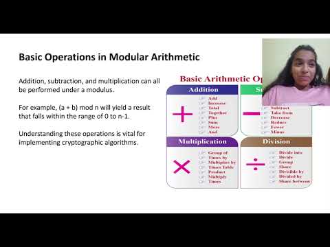 CRYPTOGRAPHY (MODULAR ARTHEMETIC)
