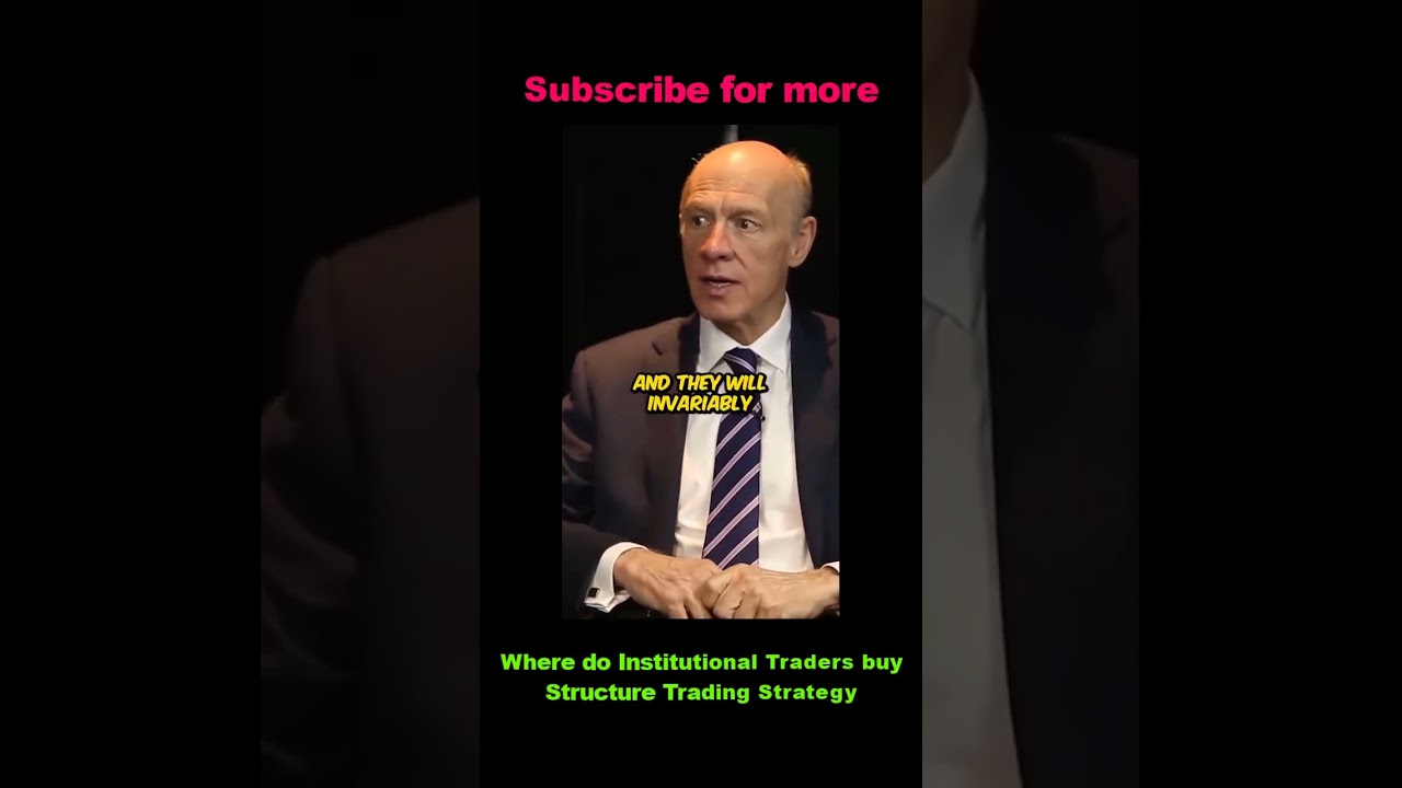 Institutional Traders' Buy Zones: Price Action Strategy π