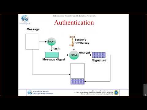 Cryptography and Network Security Protocols - Part 10