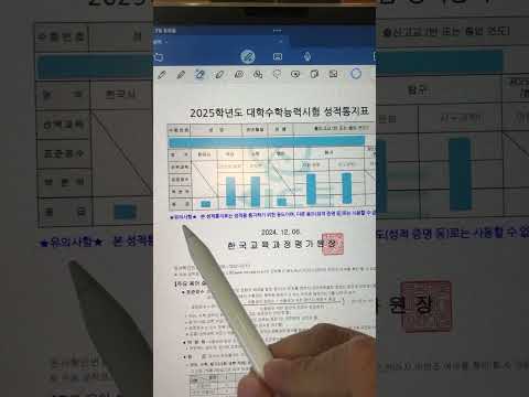 2500시간 공부한 사탐런 재수생의 최후