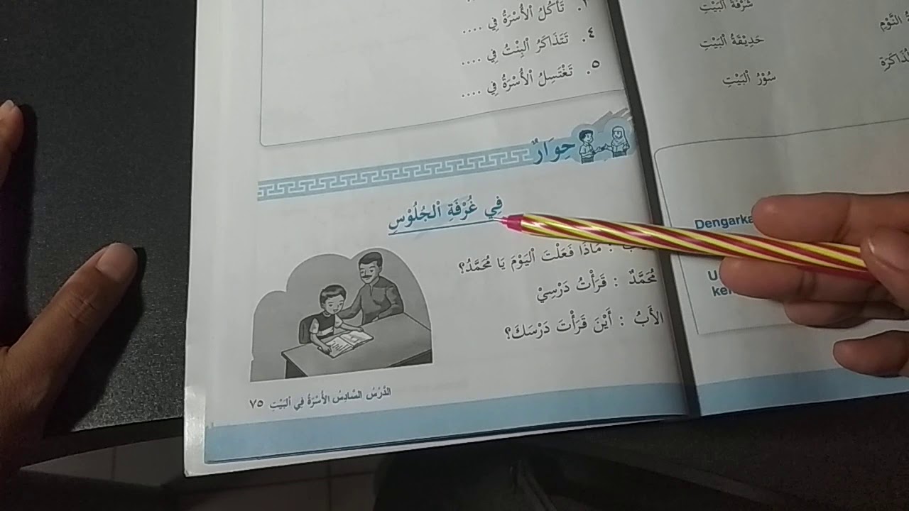 Nama Ruangan dalam Rumah - Bahasa Arab Kelas 4 🏠