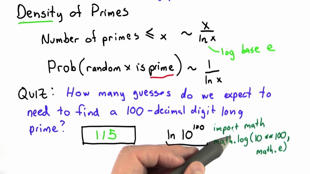 Understanding the Density of Prime Numbers in Cryptography 🔐