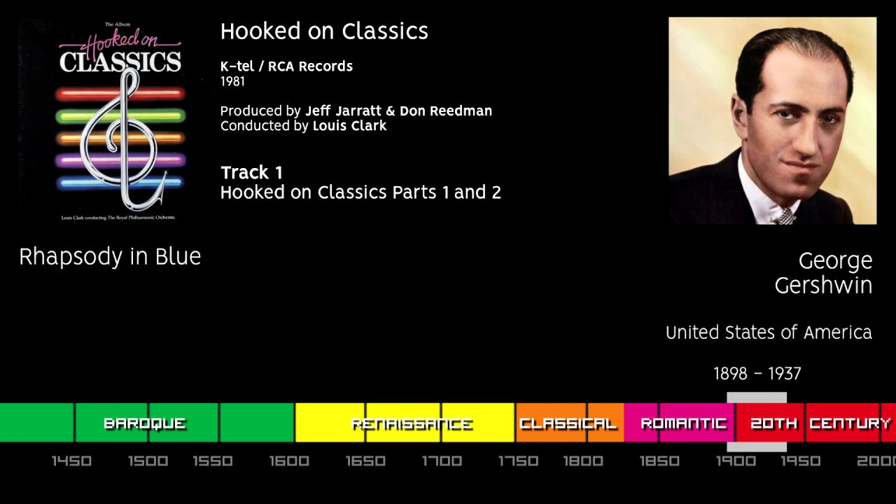 Hooked on Classics Parts 1 & 2 🎶 with Infographics