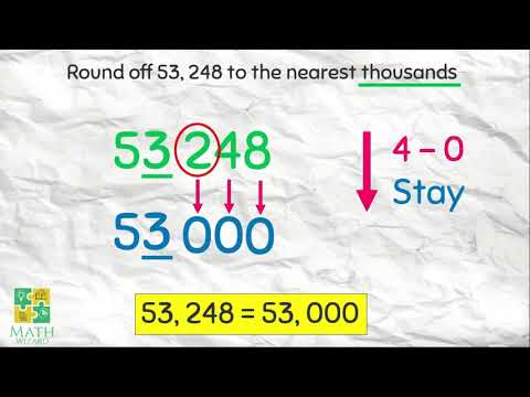 Rounding Numbers to the Nearest Thousands and Ten Thousands For Kids| Tagalog