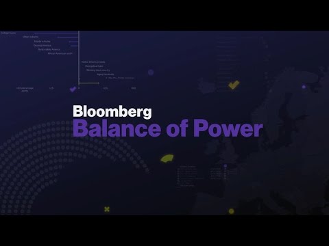 Balance of Power: US Economy Slowdown & More π