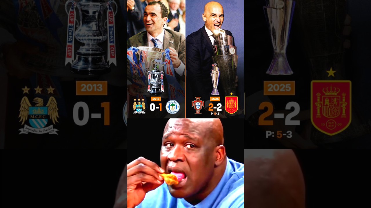 Roberto Martínez's Trophy-Winning Career 🏆