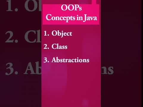 OOPs Concepts in Java