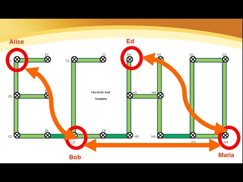 DD Podcast Kryptographie - Die Spot-On Encryption Suite erläutert auf Deutsch