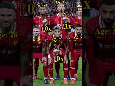 Liverpool Squad 2025: Players and Their Premier League Winners #football #premierleague