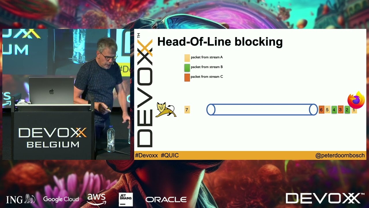 Understanding QUIC: How It Differs and Resembles TCP