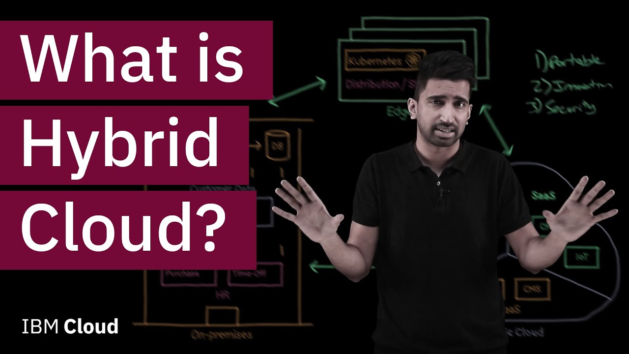 What Is Hybrid Cloud? A Complete Guide to Modern Cloud Computing βοΈ