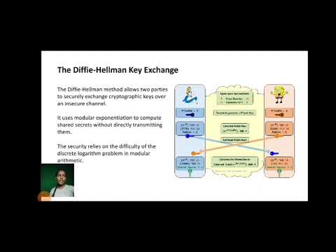 Cryptography (modular arithmetic)