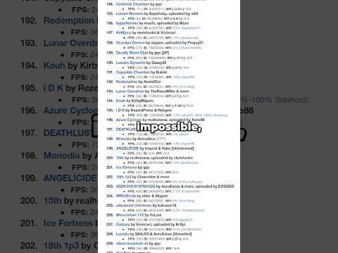 The Hardest Geometry Dash Level