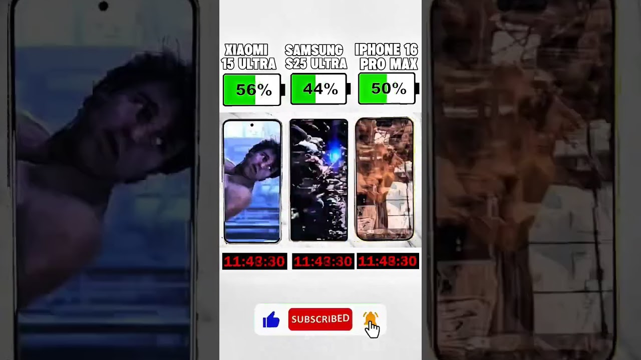 Xiaomi 15 Ultra vs Samsung S25 Ultra vs iPhone 16 Pro Max: Who's Battery King!🔋👑 #shorts #viralvideo