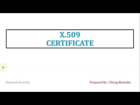 X.509 Digital Certificate Format Explained π