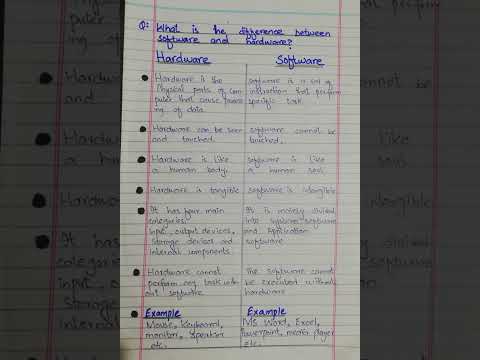 difference between Hardware and Software || Computer Mentor