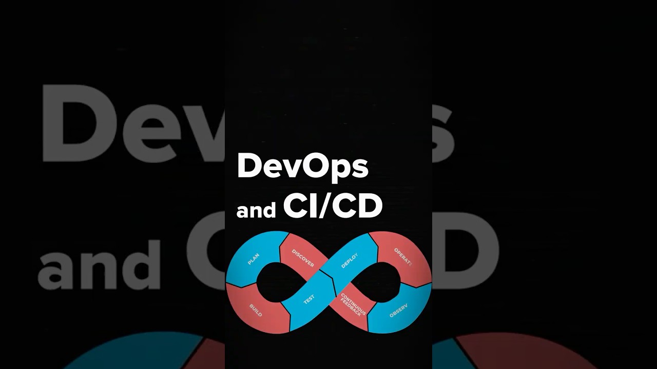 DevOps & CI/CD Explained: Boost Your Software Development 🚀