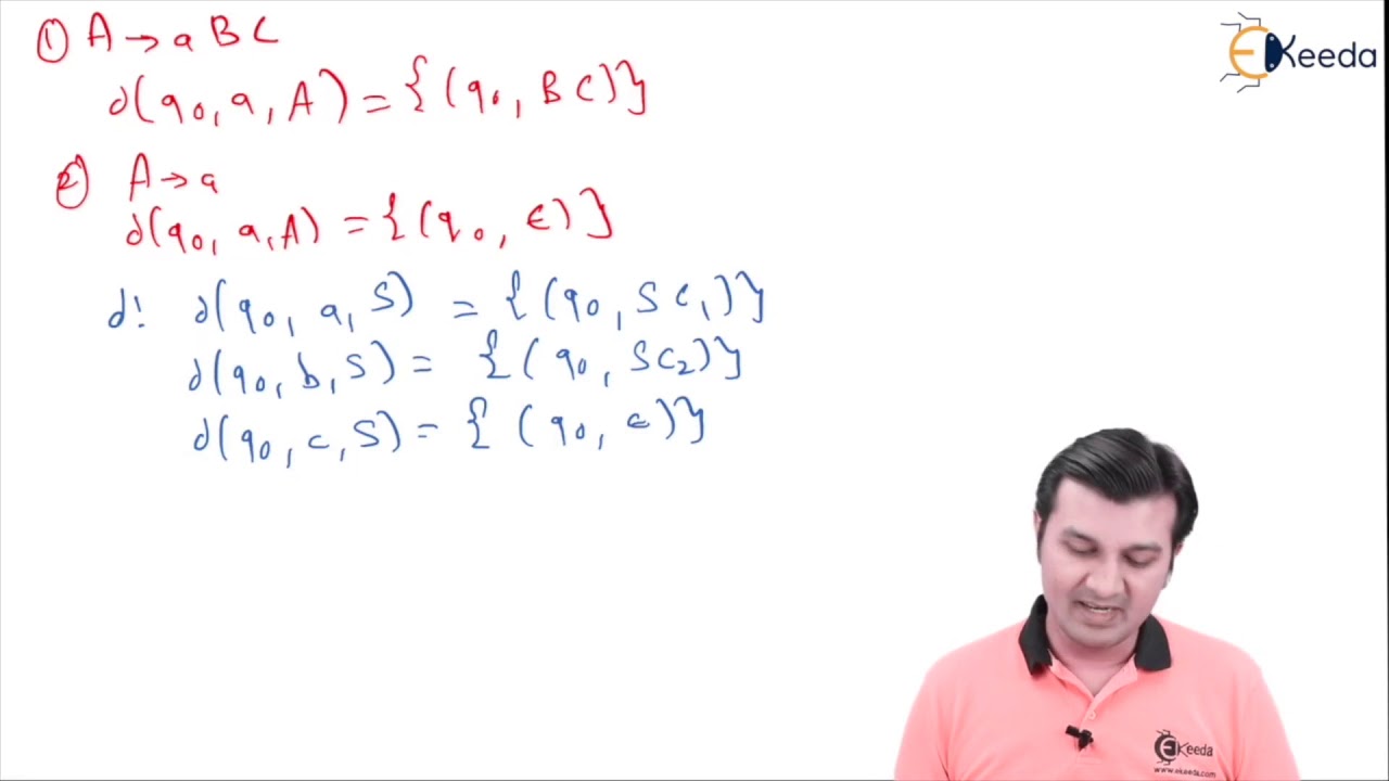 Conversion of Context-Free Grammar to Push Down Automata | Automata Theory
