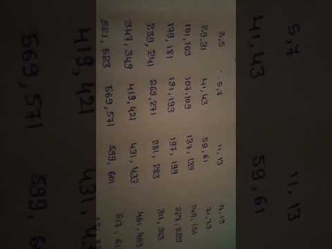 Twin prime numbers 1 to 1000