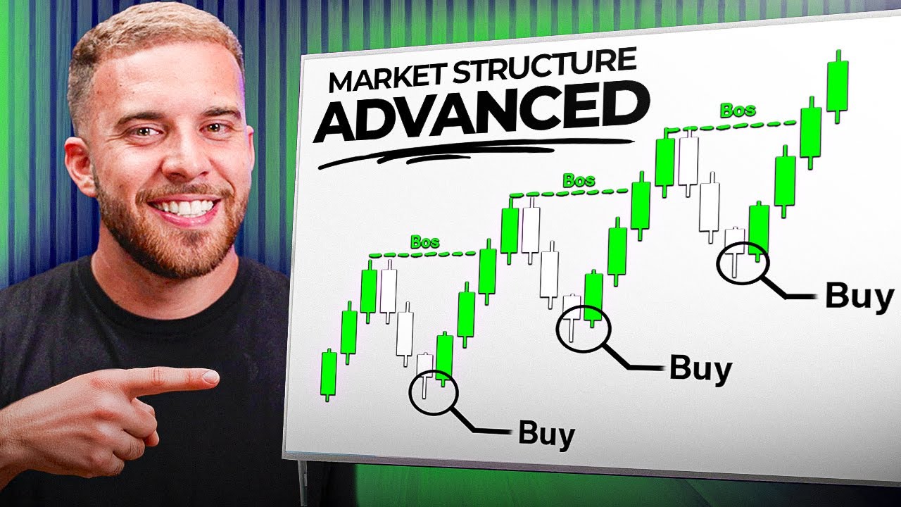 Master Advanced Market Structure in 20 Minutes 📈