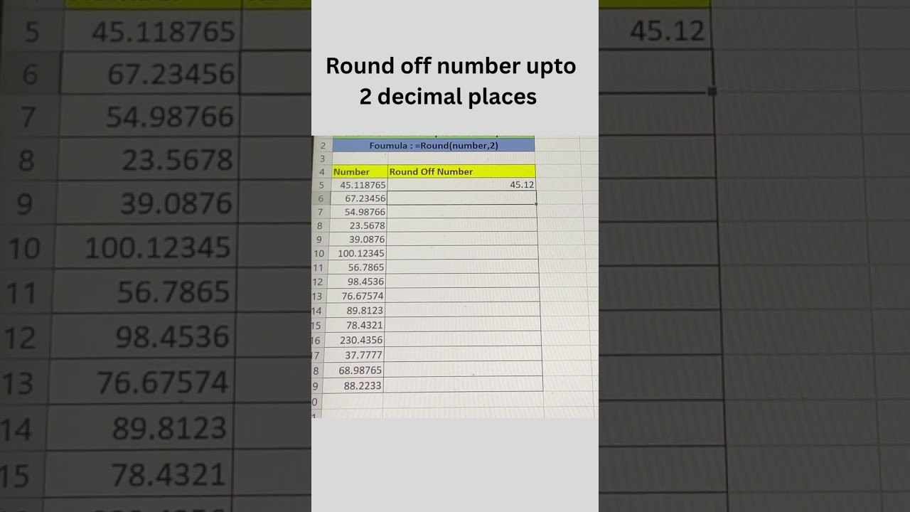Easily Round Numbers to 2 Decimal Places in Excel π’