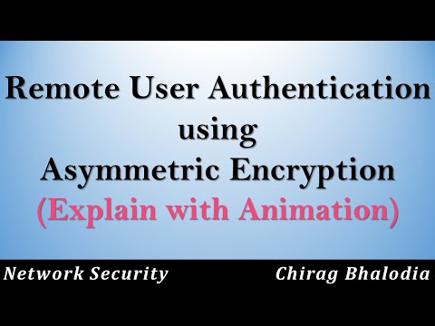 Remote User Authentication using Asymmetric Encryption in Network Security | Woo and Lam Proposal