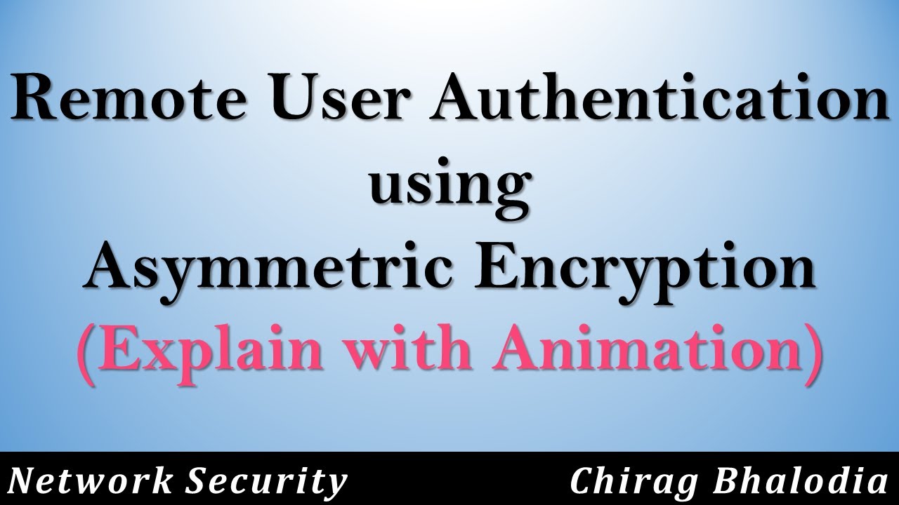 Secure Remote User Authentication with Asymmetric Encryption: Woo and Lam's Innovative Approach 🔐