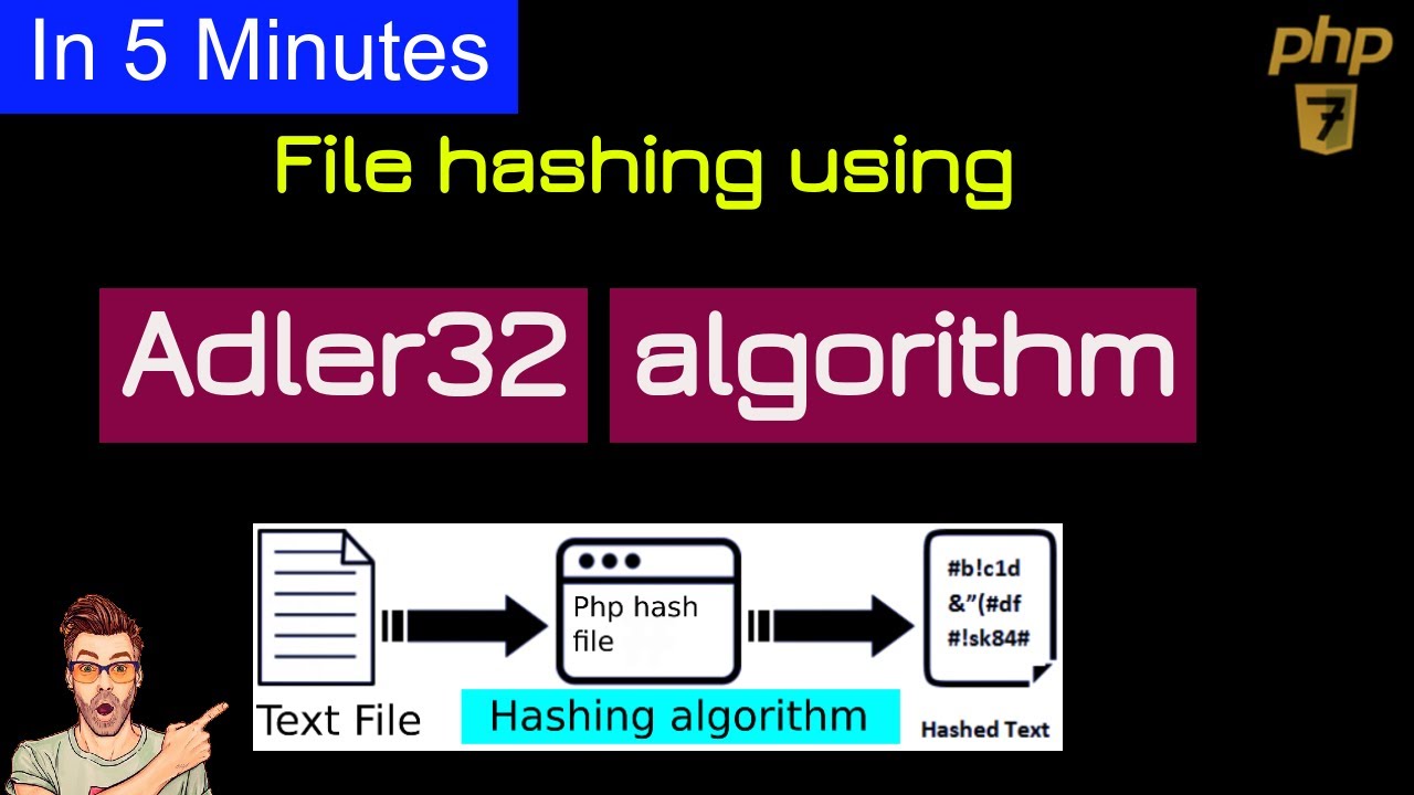 coding file hashing using adler32 algorithm |file hashing algorithms | adler32 algorithm |PHP hash