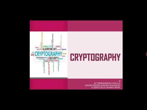 TYPES AND OBJECTIVES OF CRYPTOGRAPHY