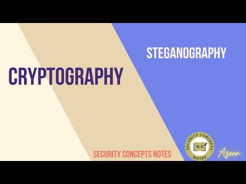 Mastering Steganography: Conceal Your Secrets with Digital Wizardry