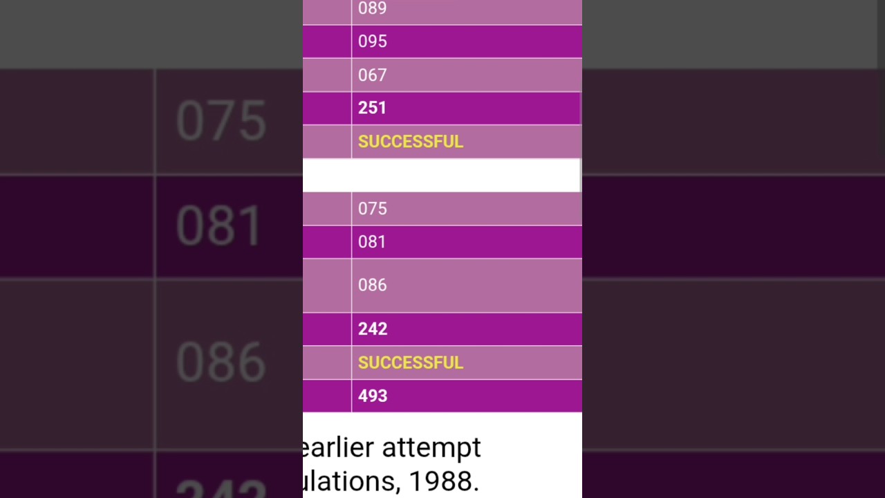 CA Final & Inter Results May 2025: Live Reaction & Updates ๐ฎ
