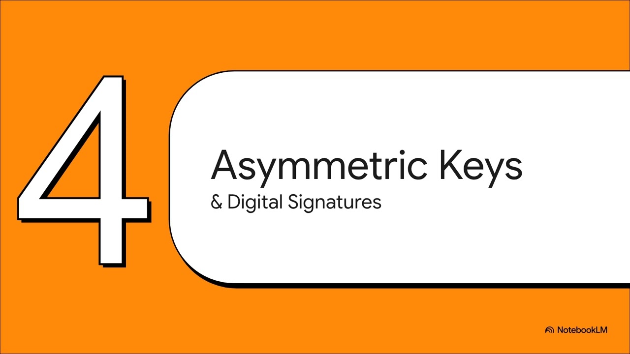 Understanding Cryptography