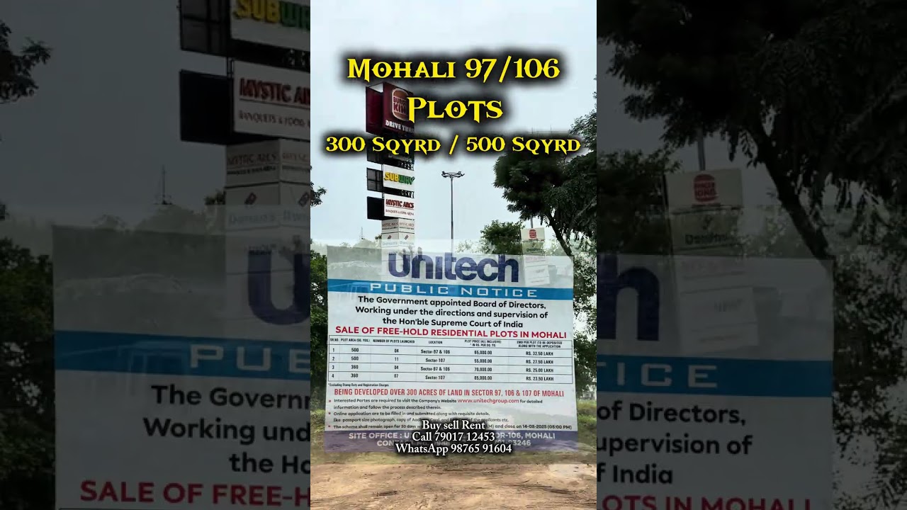 Plots for Sale in Mohali: Sectors 97, 106 & 107