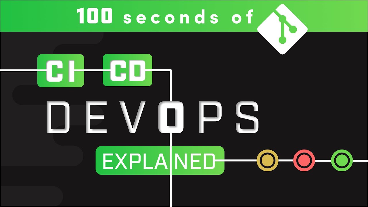DevOps CI/CD in 100 Seconds 🚀