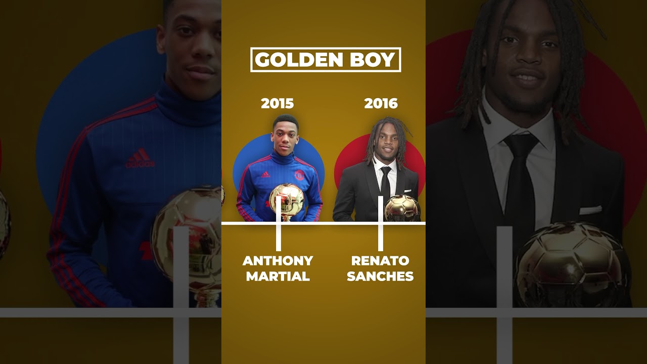 Golden Boy Winners: Best U21 Player 🏆