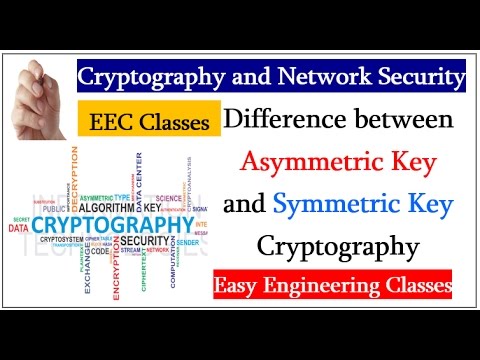 Difference between Asymmetric Key and Symmetric Key Cryptography