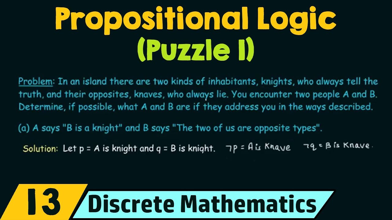 Can You Solve the Island Puzzle? Knights & Knaves Logic Challenge 🧩